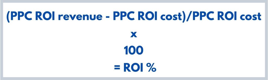 calculate your Roi